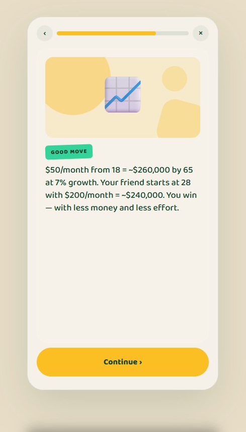 The proof — real numbers that show you why it works.